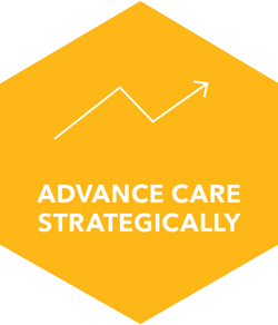 Advance care strategically.