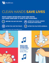 Handwashing infographic thumbnail