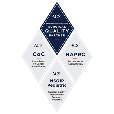 American college of surgeons commission on cancer